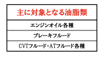 エンジンオイル等の油脂類に関する重要なお知らせ